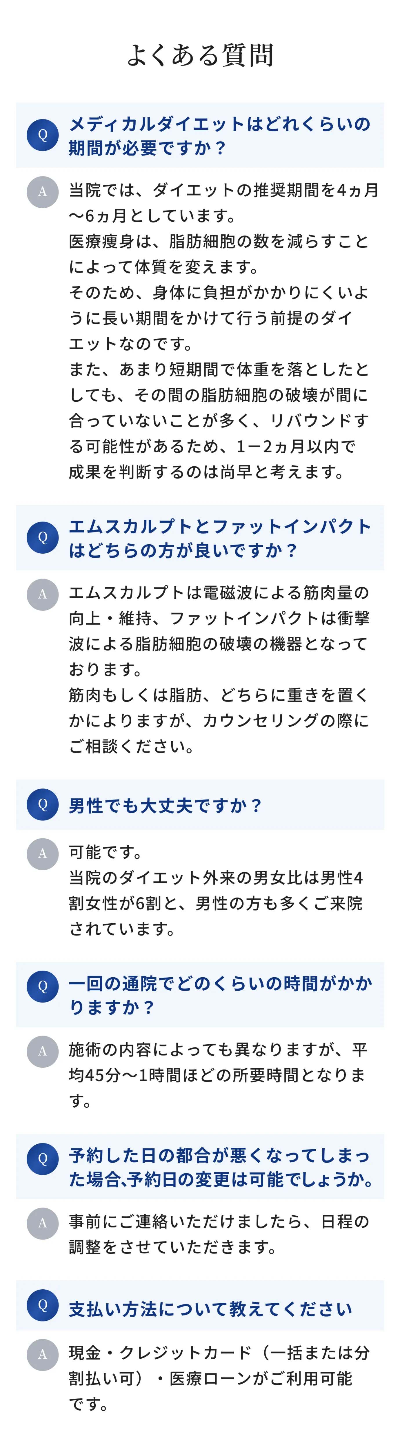 ”健美式メディカルダイエットFAQ”