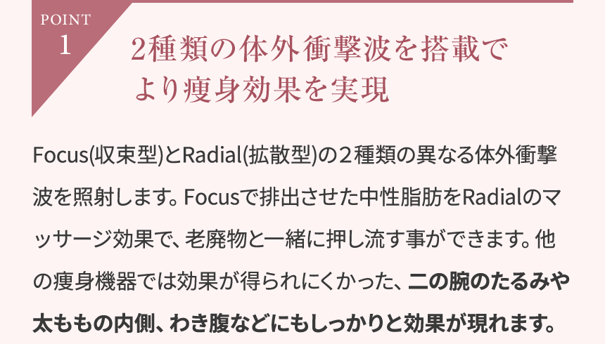 POINT1「2種類の体外衝撃波を搭載でより痩身効果を実現」